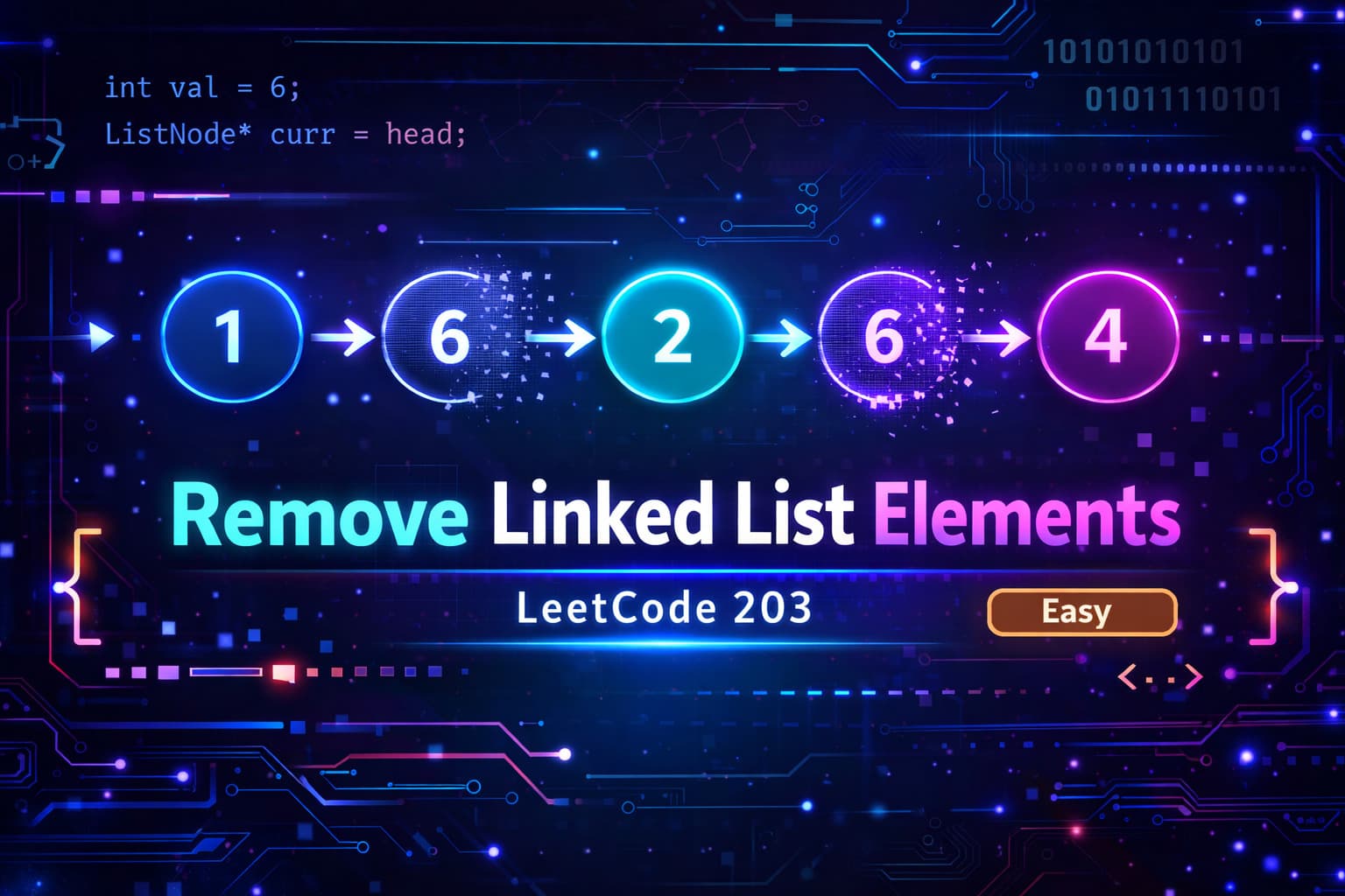 LeetCode 203: Remove Linked List Elements – Step-by-Step Guide for Beginners