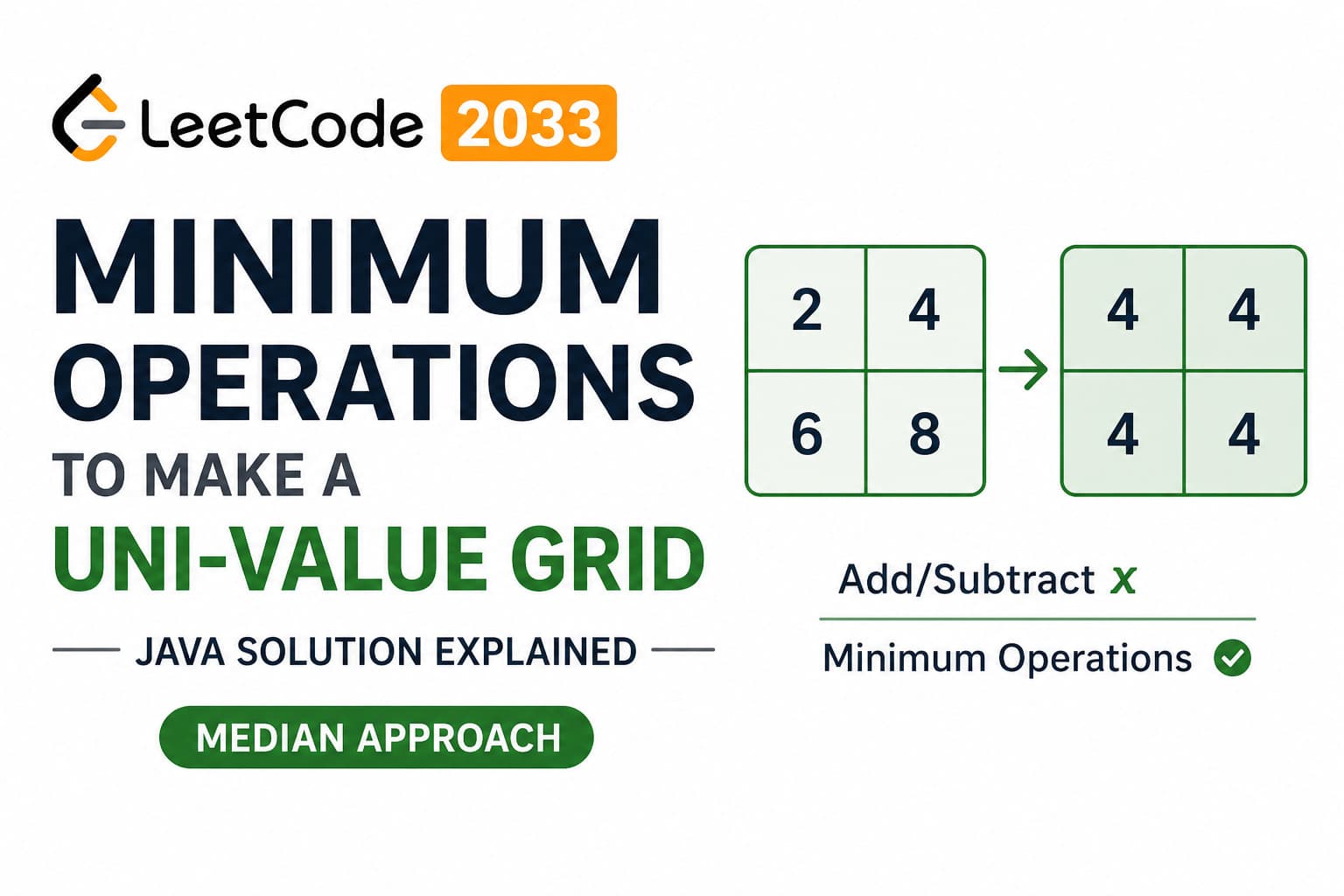 LeetCode 2033: Minimum Operations to Make a Uni-Value Grid | Java Solution Explained (Median Approach)