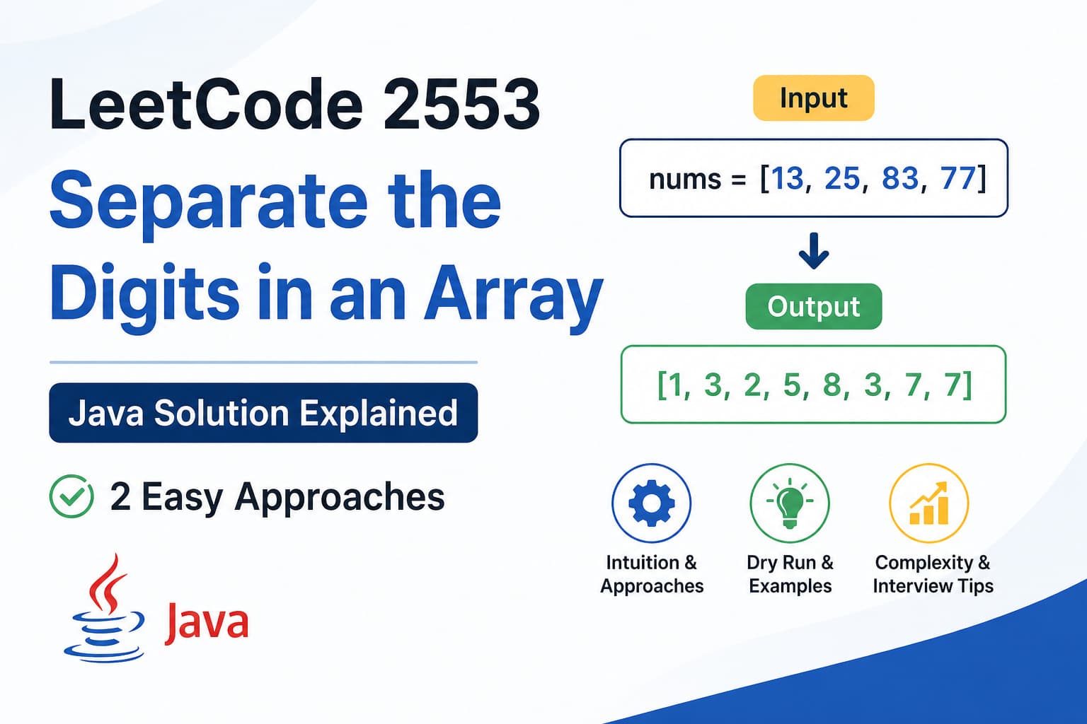 LeetCode 2553: Separate the Digits in an Array – Java Solution Explained (2 Easy Approaches)