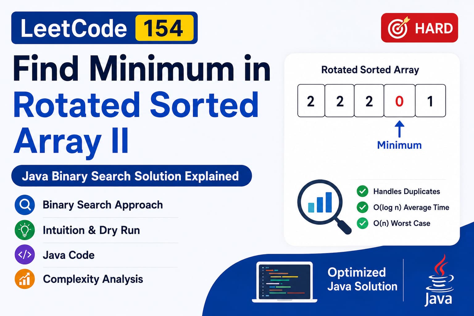 LeetCode 154: Find Minimum in Rotated Sorted Array II – Java Binary Search Solution Explained