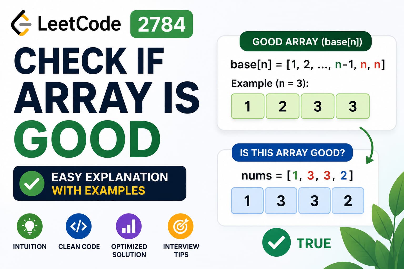 LeetCode 2784: Check if Array is Good – Java HashMap Solution Explained