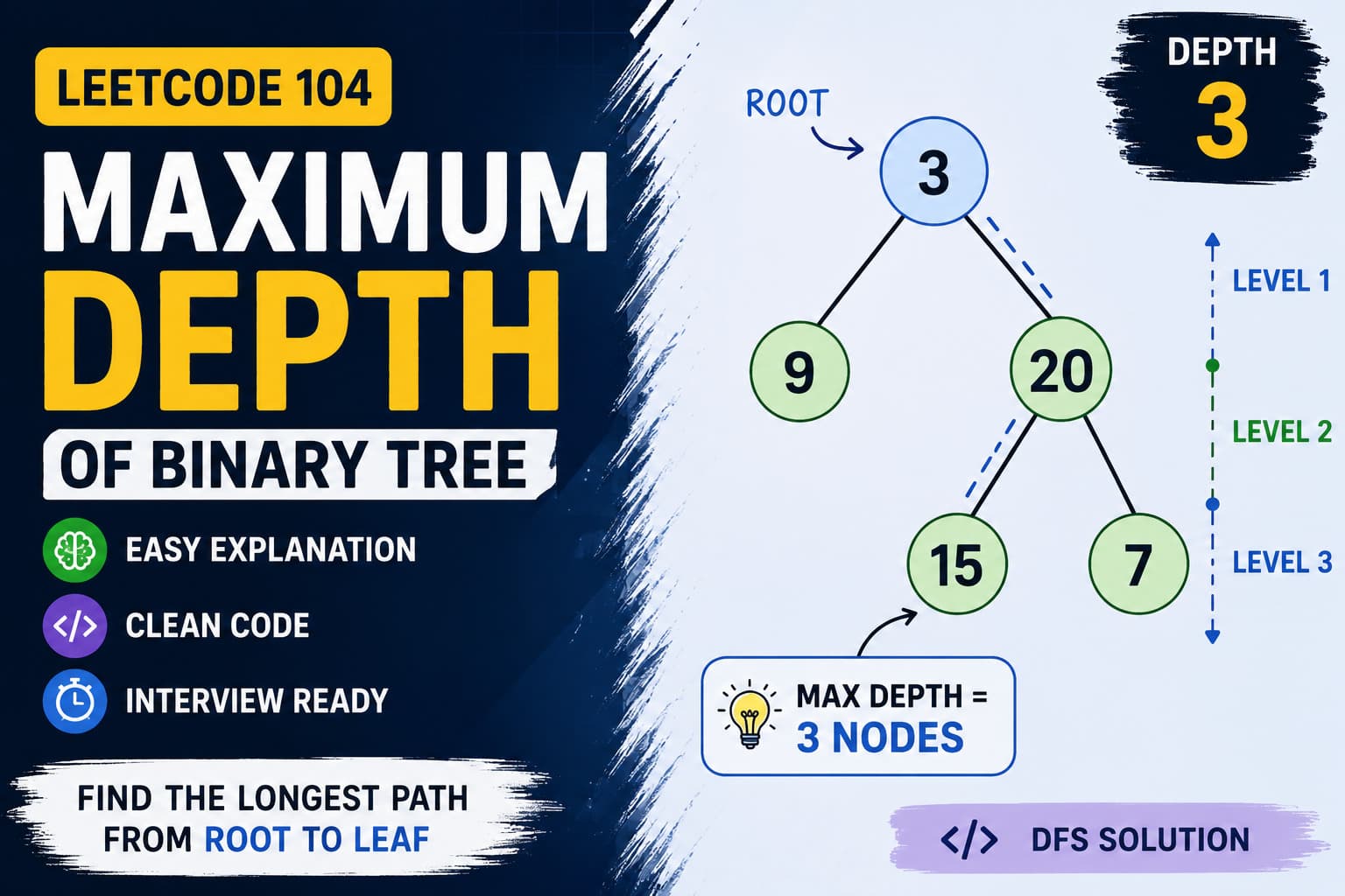 LeetCode 104: Maximum Depth of Binary Tree – Java Recursive Solution Explained