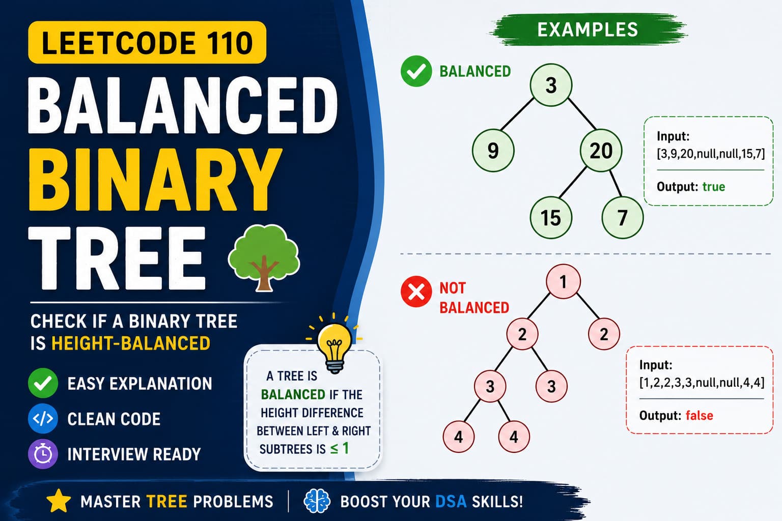 LeetCode 110: Balanced Binary Tree – Java Optimized DFS Solution Explained