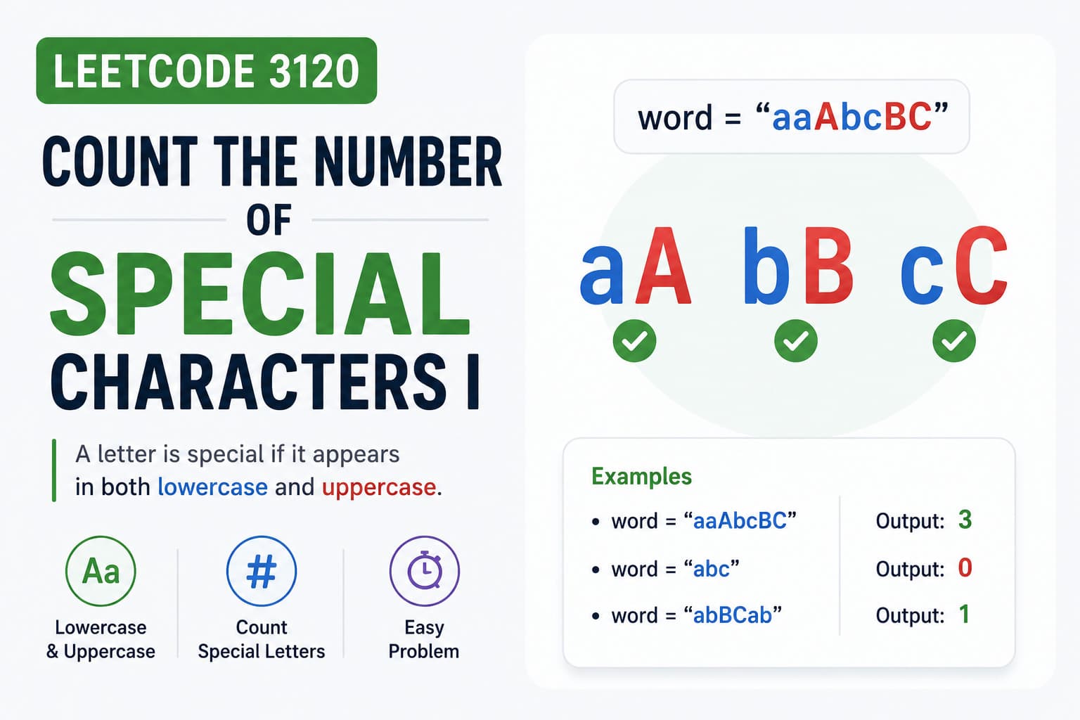 LeetCode 3120: Count the Number of Special Characters I – Java HashSet Solution Explained