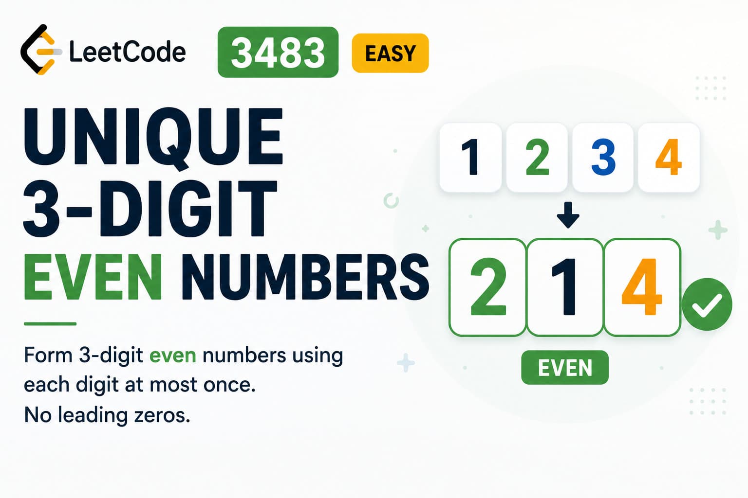 LeetCode 3483: Unique 3-Digit Even Numbers – Java Backtracking Solution